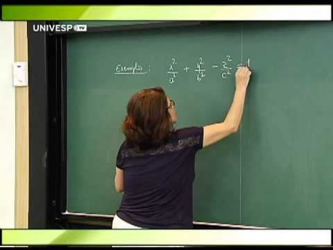 Calculus II - Class 17 - Part 2 - Functions of 3 variables and level surfaces; Equations