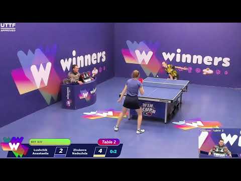 Winners League  13.02.21  Lushchik Anastasiia - Zhukova Nadezhda  15:30