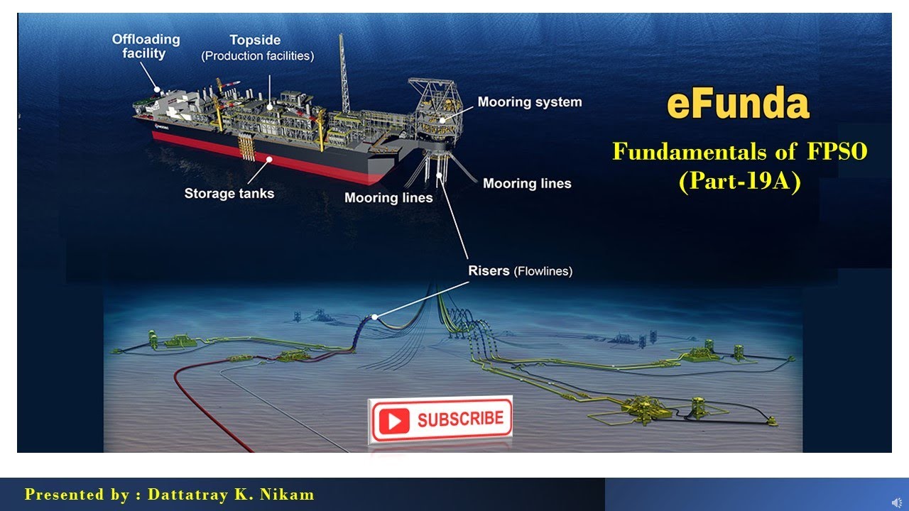 Fundamentals of FPSO (Part-19A)