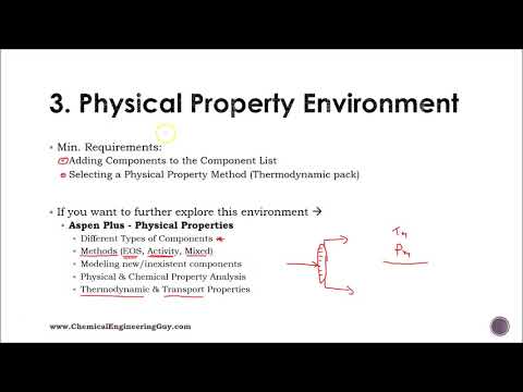 Aspen Plus Getting Started TRAILER