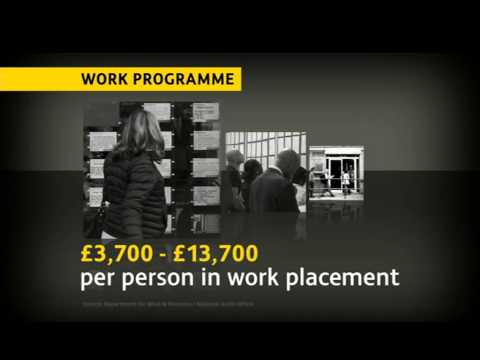 Iain Duncan Smith's work programme 'worse than doing nothing'