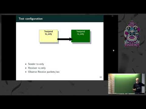 Analyzing DPDK applications with eBPF Sharpening the toolset