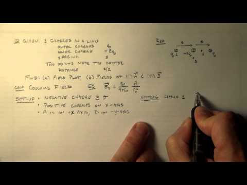 Three Charges a -- Set-Up and Drawing Field Lines