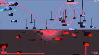 Floating Point Gameplay