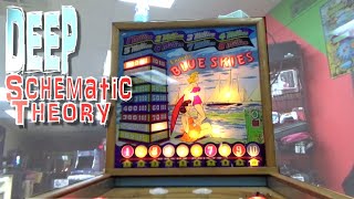 The Brilliant Way United Designed Their RESET Circuit - 1948 Blue Skies Pinball Machine Repair