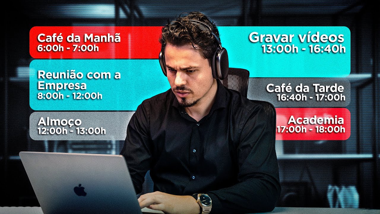 7 Práticas que VÃO te deixar milionário em 2024