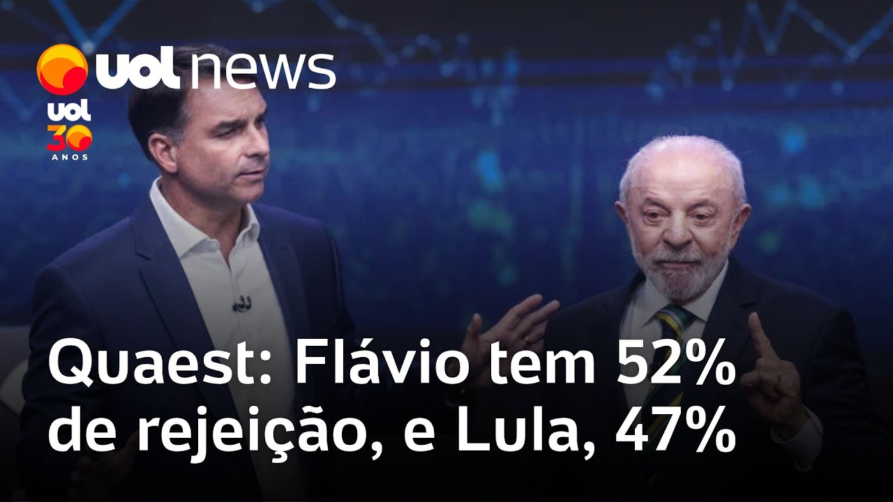  Rejeição de Lula cai 6 pontos e a de Flávio Bolsonaro oscila 2 para baixo, diz Quaest
