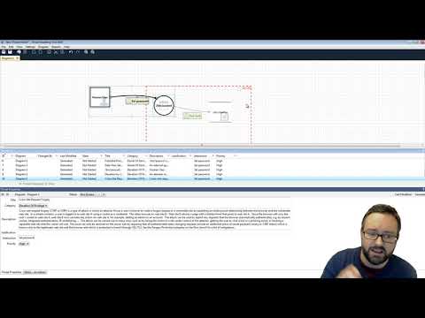 STRIDE Threat Modeling using Microsoft Threat Modeling Tool