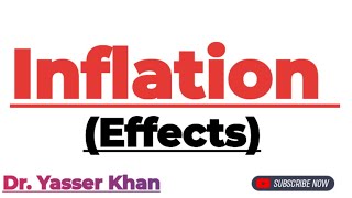Effects Of Inflation | Inflation | Consequences Of Inflation | Types Of Inflation | Economics | CUET