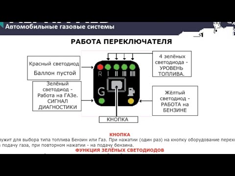 Газ 212140 кнопка газ бензин. Кнопка переключения газ бензин 2170. Не работает кнопка переключения. Переключатель газ бензин ваз 2110. Схема подключения реле поворотов иж планета 5.