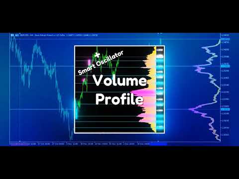Video Volume Profile V6