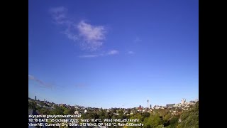 GreyLynn Weather Live Stream live webcam
