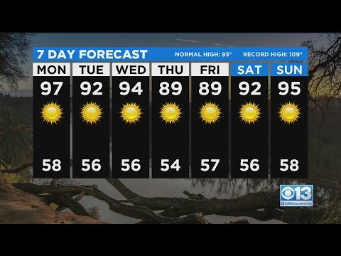 Monday Weather Forecast - July 12, 2021
