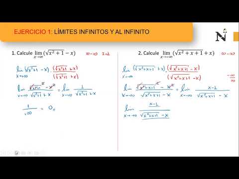 LIMITES AL INFINITO E INFINITOS - EJERCICIO 1A