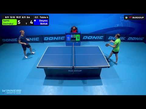 12:00 Serhii Zavinskyi - Dmytro Batiuk 20.09.2023 TT Euro.Cup Ukraine Professional. TABLE 4