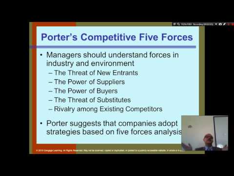 Organization Theory and Design Daft Chapter 1 Part 1 Introduction