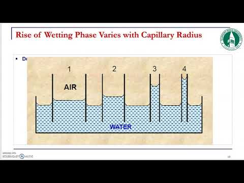 20  capillary pressure 4