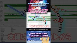 Art of Life / X JAPAN covered by #MoXu【SynthesizerV2カバー】#音楽ツクール3 ＆ #着メロ でほぼフルコーラスを再現 #FM音源 #チップチューン