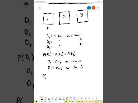 The Monty Hall Problem