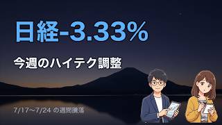 今週の振り返り 日経3.33%安・テスラ17.81%安 ハイテク調整の一週間