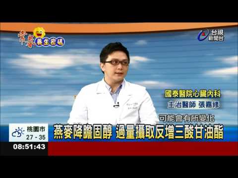 HDL和LDL 血液中膽固醇也有好壞之分
