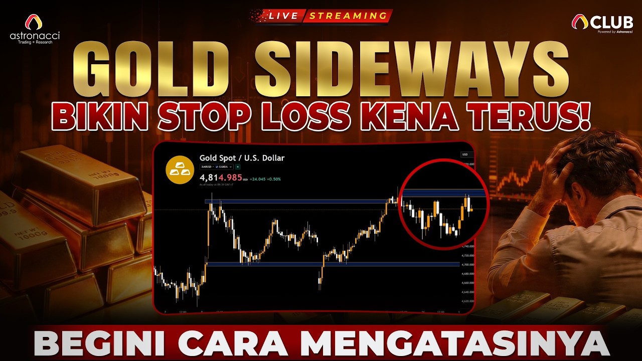 Gold Sideways Lebar! Ini Cara Hindari Stop Loss Berulang Di Market Yang Lagi Nggak Jelas