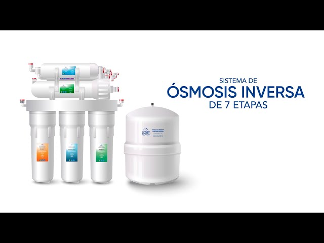 Vídeo relacionado con Equipo de Osmosis Inversa - Kit para Osmosis de 5 Etapas - Capacidad para 6 L - Incluye Membrana de 75GPD, Deposito de Agua, Bomba y Filtros - Nature Water Professionals