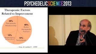 Evaluating the Therapeutic Potential of Ayahuasca for Substance Use Problems - Brian Rush