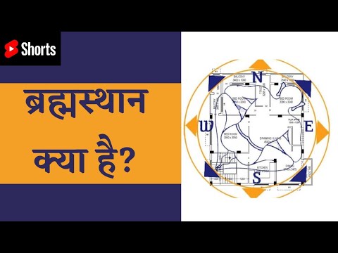 Brahmasthan and Brahma Point #Shorts