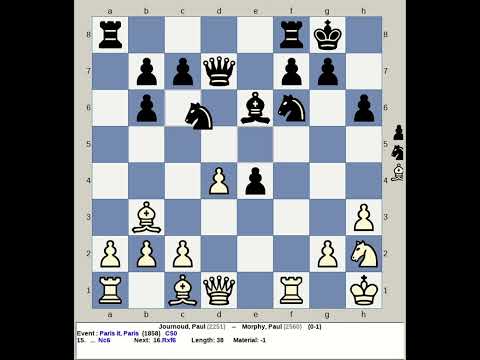 Journoud, Paul vs Morphy, Paul | Paris it Chess 1858, France