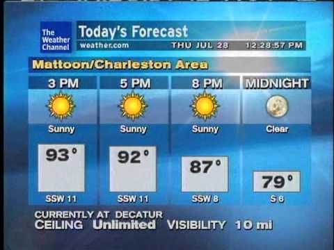 WeatherSTAR XL - using backup reporting site