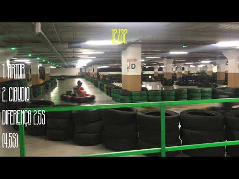 1 etapa 2020 - Velokart