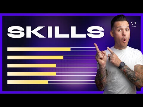 Top 10 Skills for UI UX Job Seekers