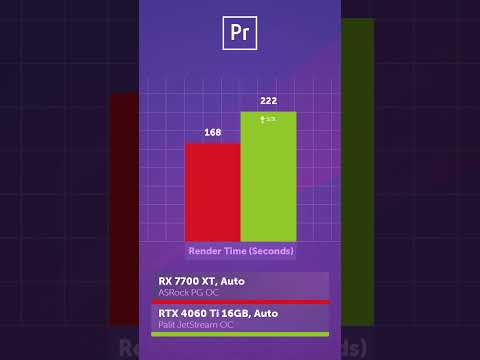 Radeon RX 7700 XT vs  RTX 4060Ti 16GB — что выбрать? #shorts
