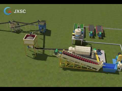 Hard Rock Gold Processing plant （Ball Mill+Shaking Table）