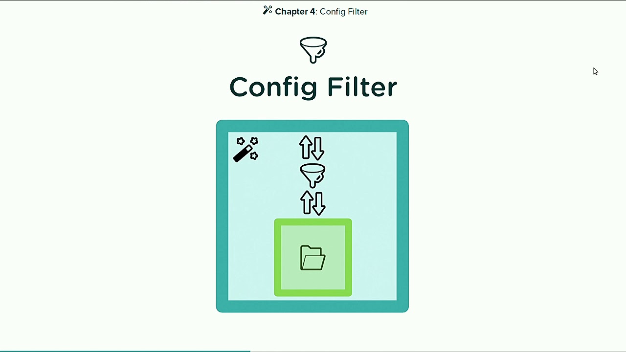 DrupalCon Vienna 2017: Advanced Configuration Management with Config Split et al.