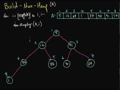 Heap - Build Max Heap