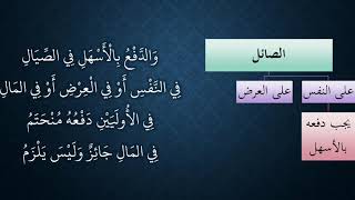 صورة شرح الاحمرار على النظم الجلي - عامر بهجت (26)