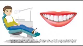 Dental implants & ALL on 4 ad - Advanced Dental Services