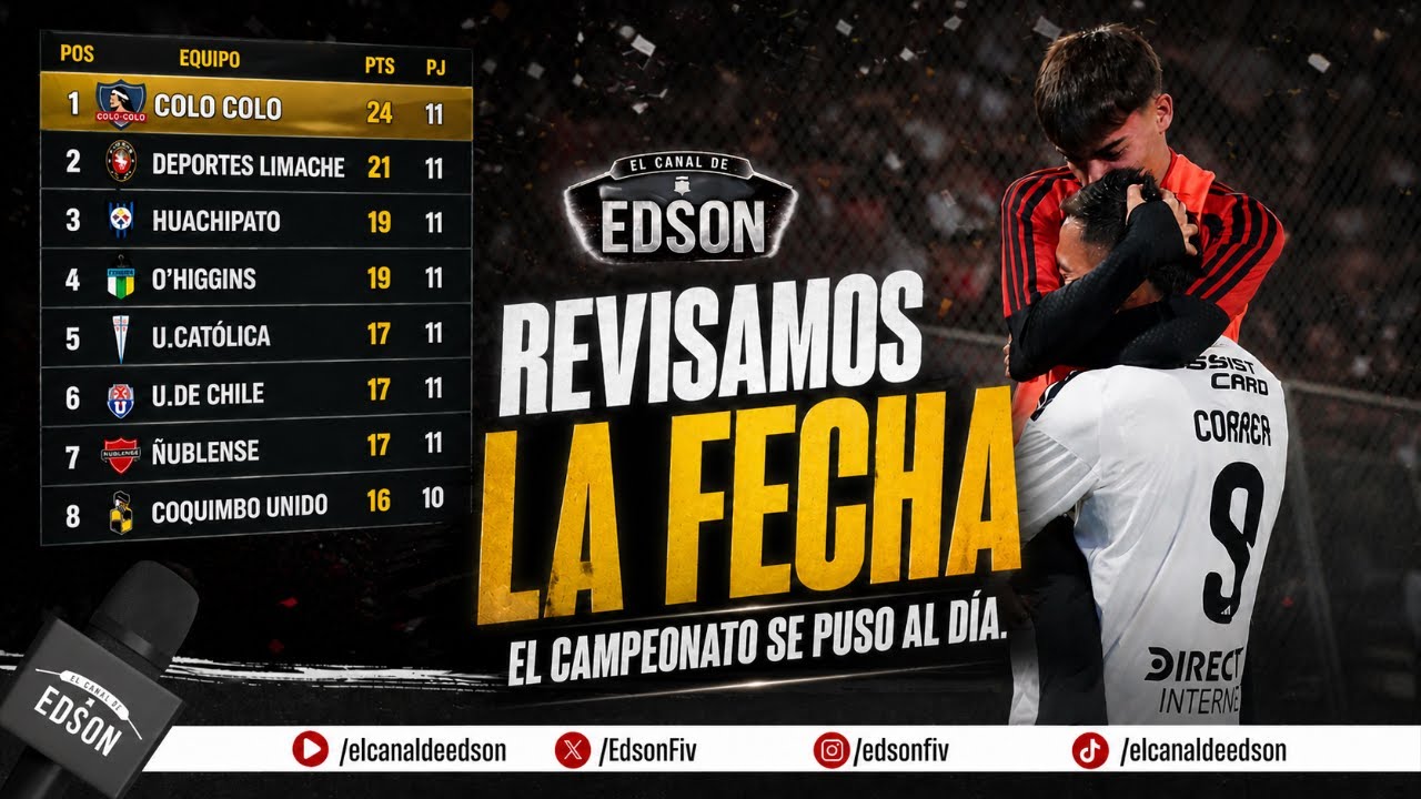 ⚫⚪ COLO COLO LÍDER ABSOLUTO | Victoria 3-1 vs Coquimbo Unido | Análisis Completo Liga de Primera ⚪⚫
