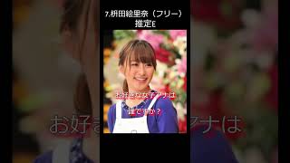 可愛いくて豊満な女子アナTOP10