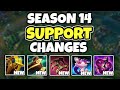 Challenger SUPPORT GOES OVER SEASON 14 SUPPORT CHANGES - PATCH NOTES - 14.1 League of Legends