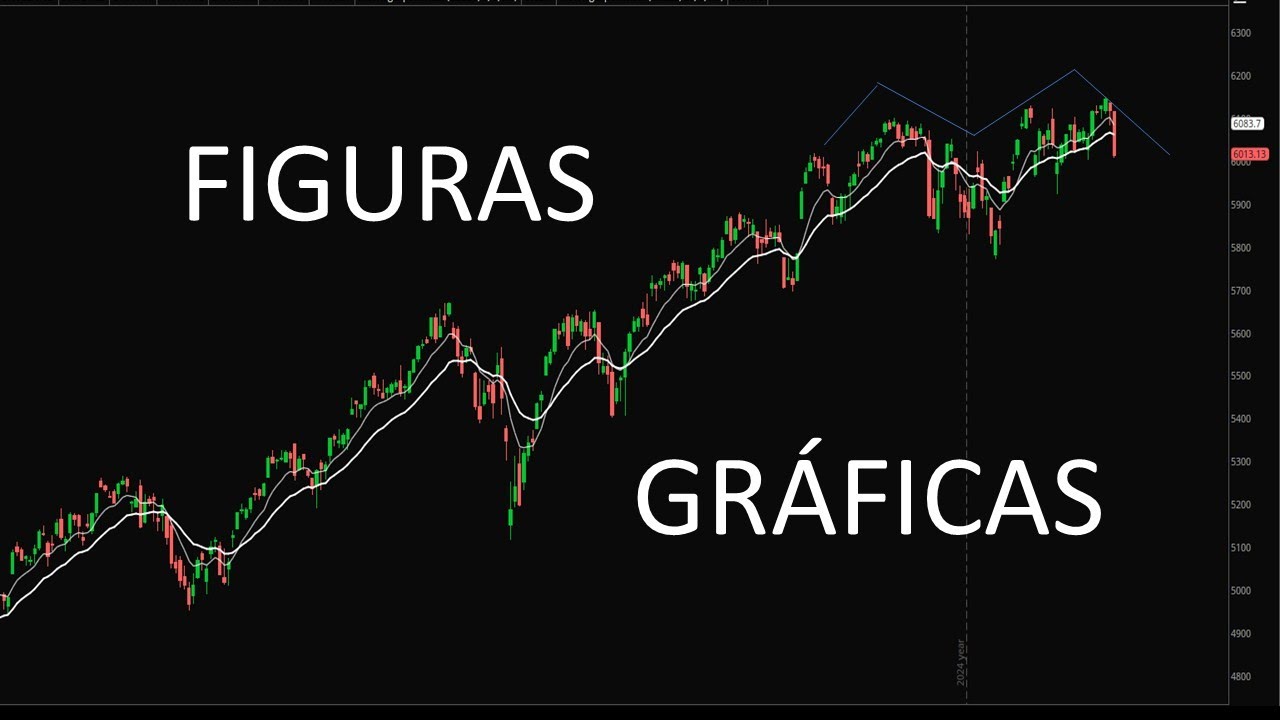 Análise Gráfica - Figuras Gráficas