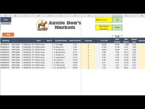 Aussie Don Market Betting spreadsheet tutorial