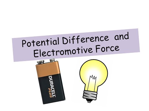 Electromotive Force and Potential Difference