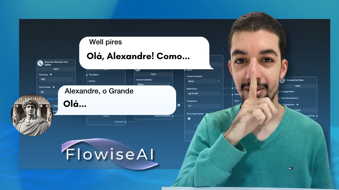 Flowise: Como criar Clones IA GRATUITAMENTE!