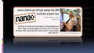 ניסים ציוני (מנכ"ל פתחון לב) על המצב העגום של העניים והקשישים בישראל