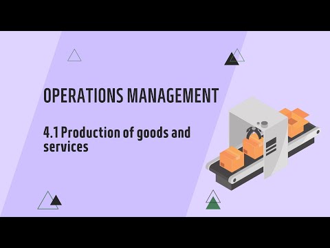 IGCSE Business Studies: Chapter 4.1: Production of goods and services