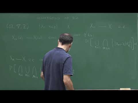 Master Program: Probability Theory - Lecture 4: Convergence of random variables