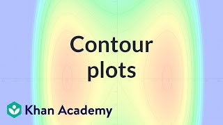 Contour plots | Multivariable calculus | Khan Academy